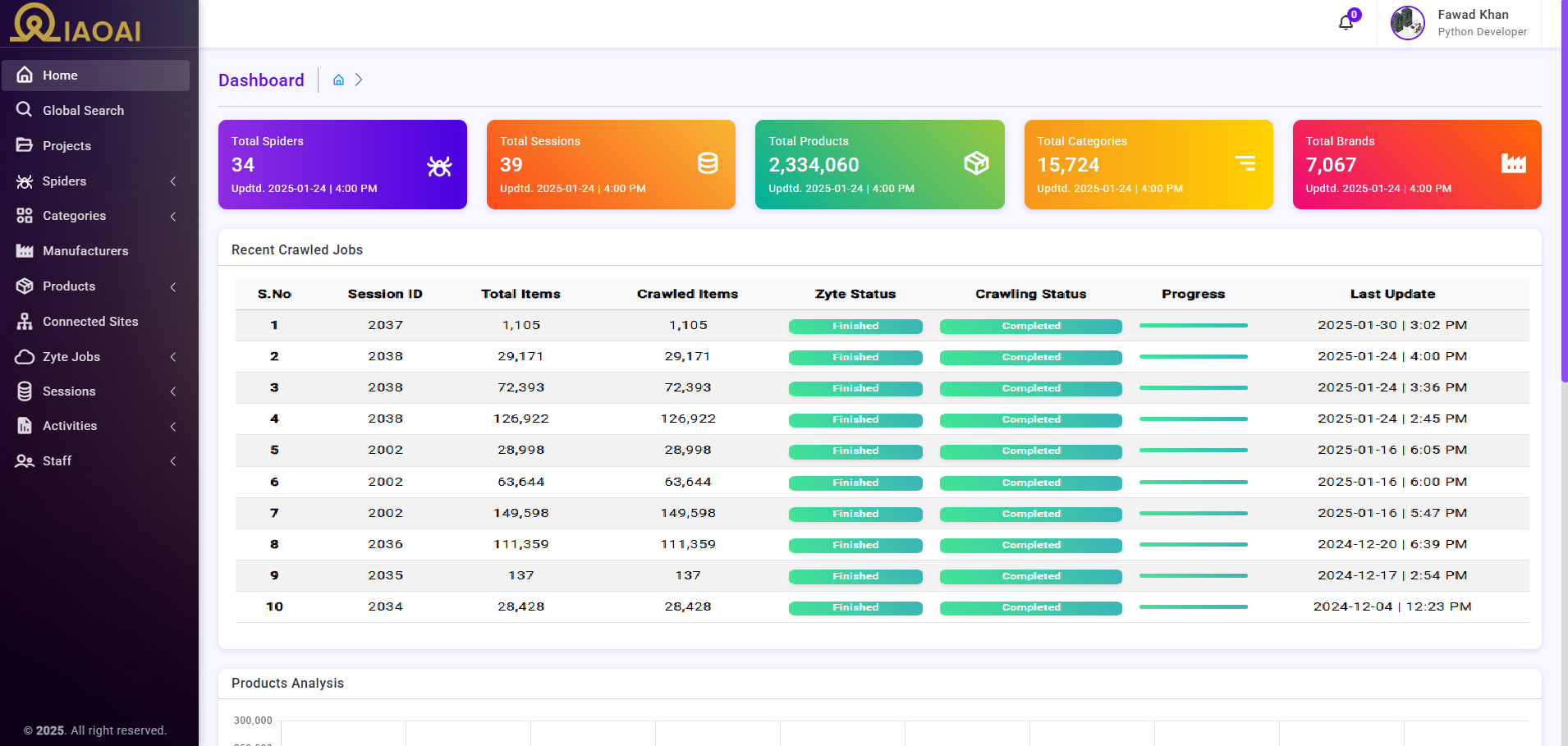 SaaS Product Management Platform Thumbnail